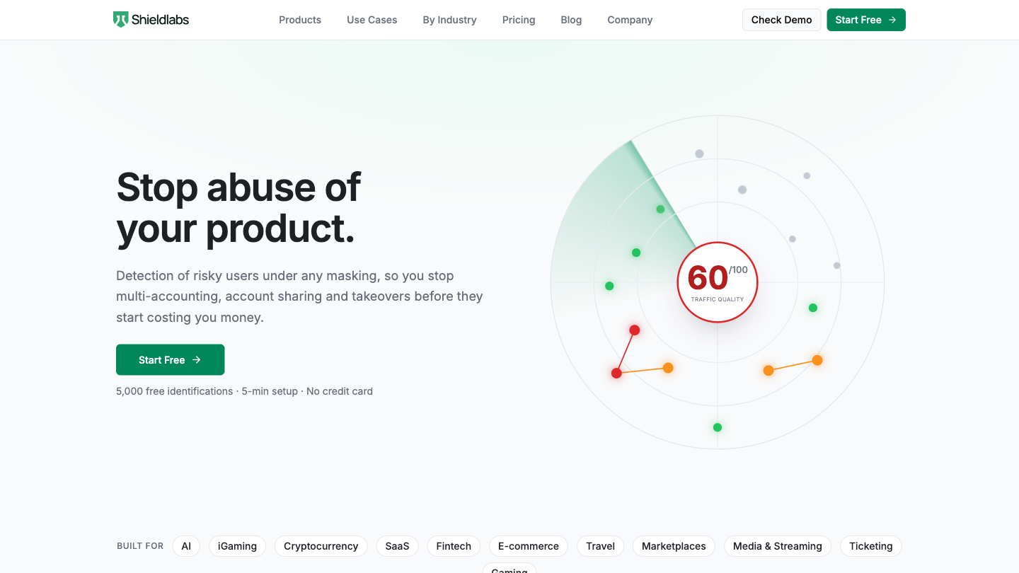 ShieldLabs