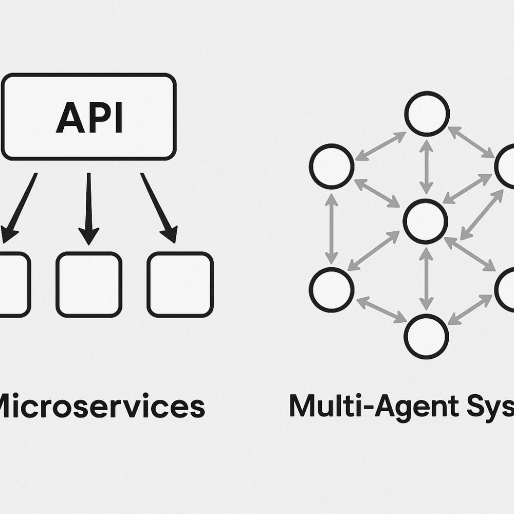 A diagram comparing the architecture of microservices with a Multi-Agent System