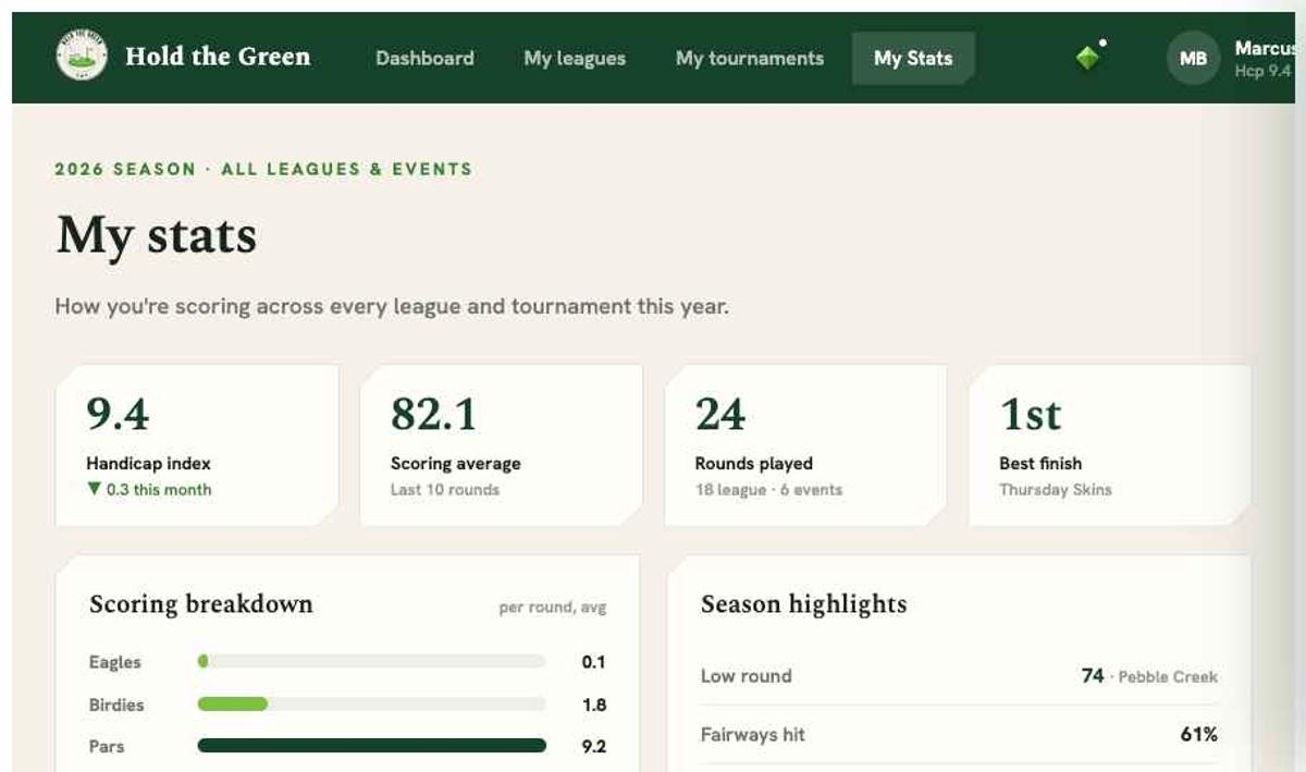 My Stats