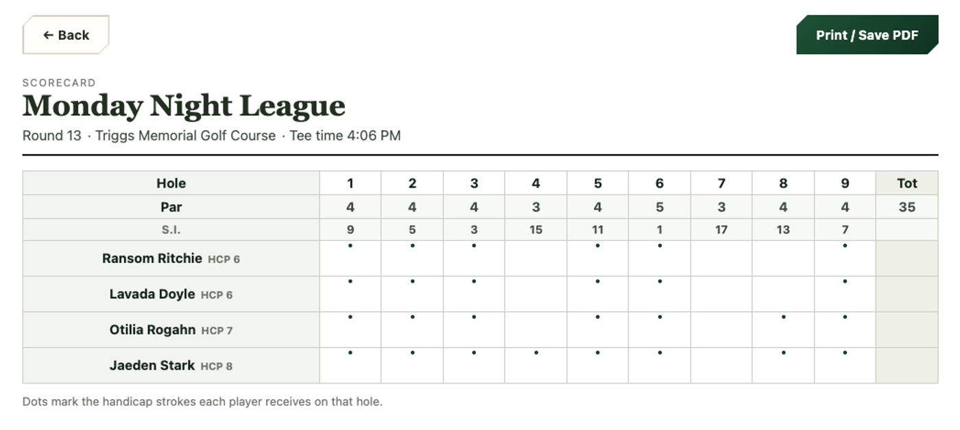 Printable scorecard with handicap stroke dots marked for each player on every hole