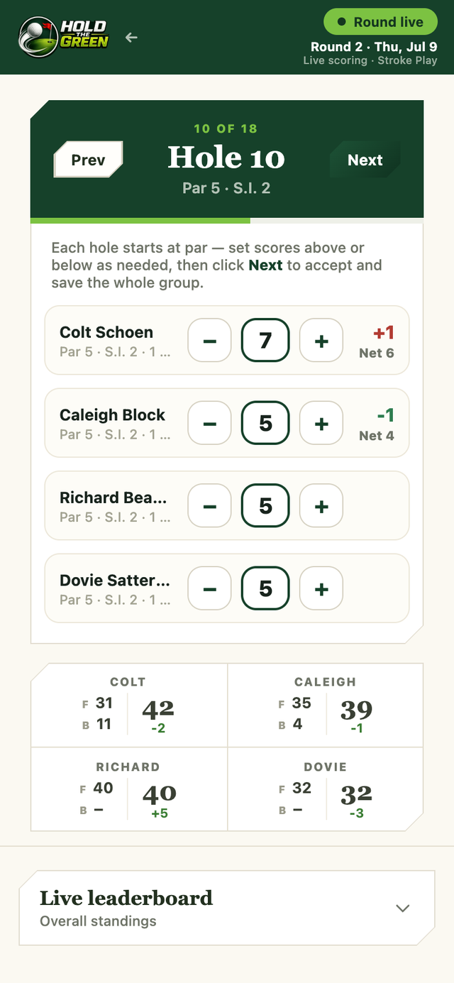A phone showing hole-by-hole live scoring: hole 10 of 18, par 5, with a plus/minus score stepper for each of the four players in the group and their running totals below