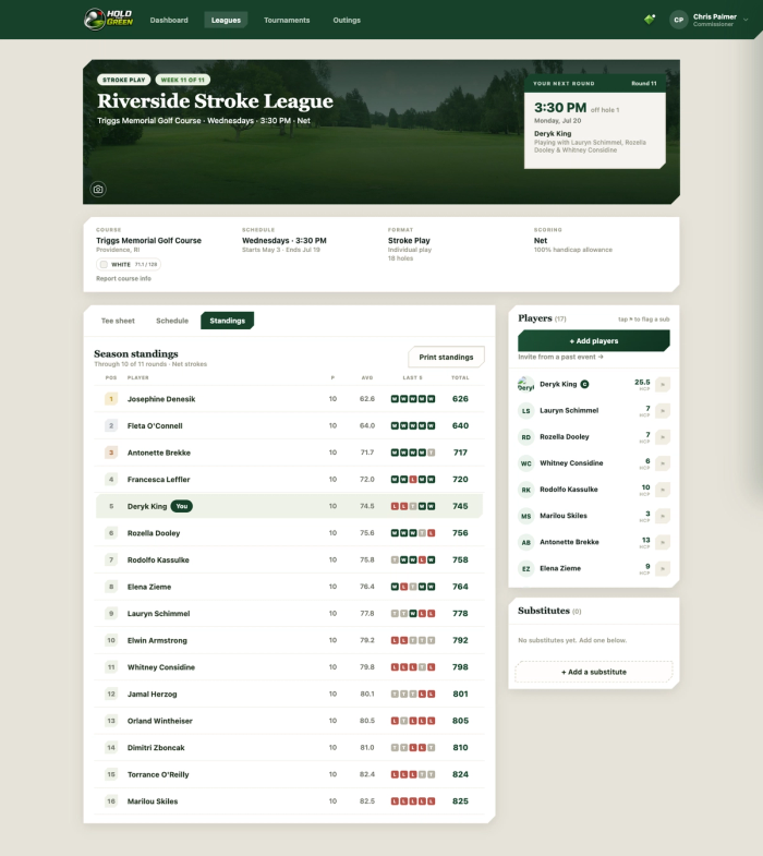 Season standings near the end of an eleven round season
