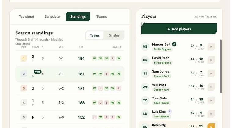One page per league