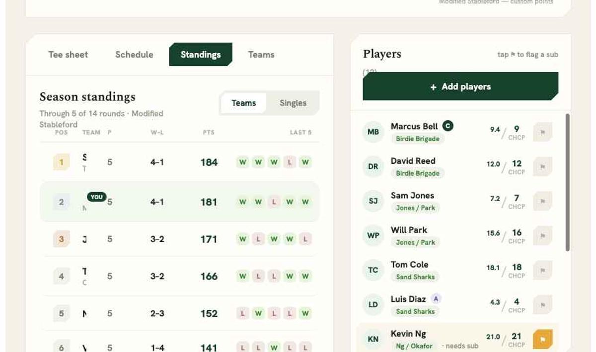 A screenshot of the Hold the Green dashboard, showing upcoming rounds and league standings