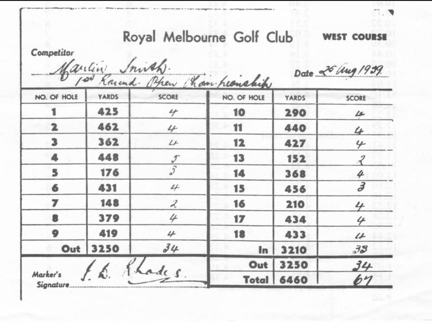 A hand-scored golf scorecard tallying each hole to a round total