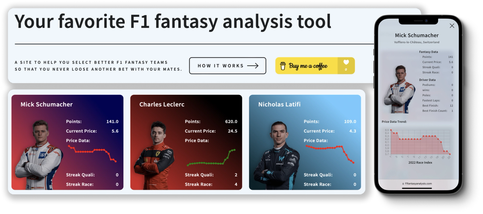 GitHub - MitchellSparrow/F1-Fantasy-Team-Calculator: A tool which ...