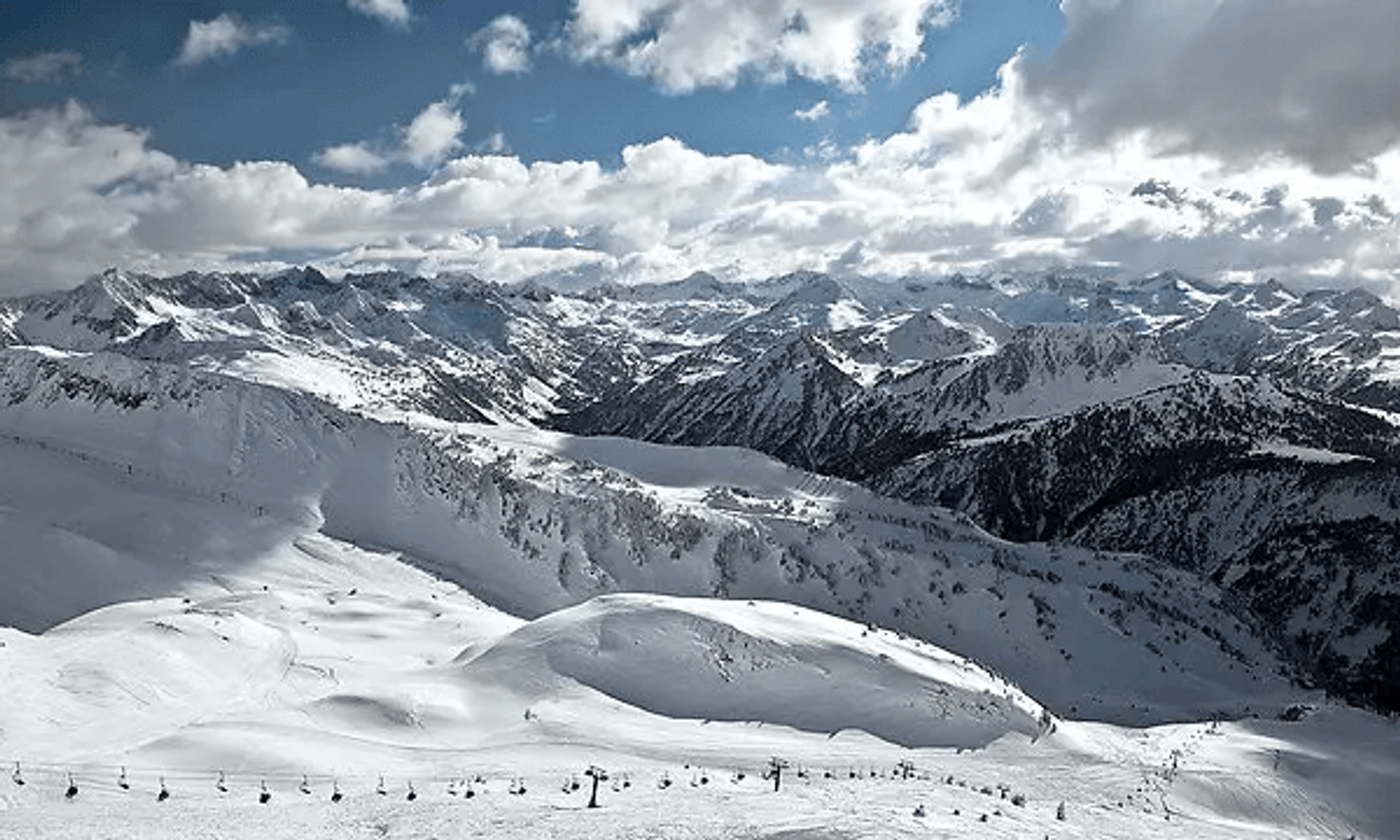 Looking beyond the peak