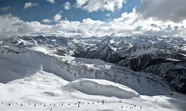 Looking beyond the peak