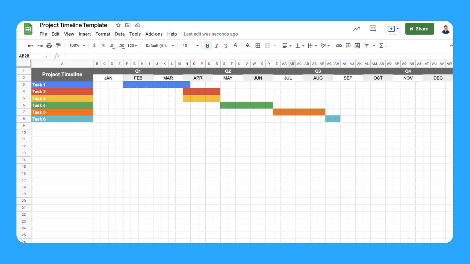 Cover Image for Project timeline template - Google Sheets