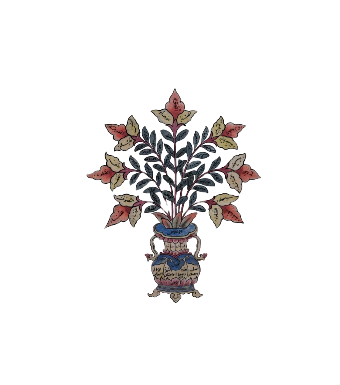 Şecere-i Fütüvvet