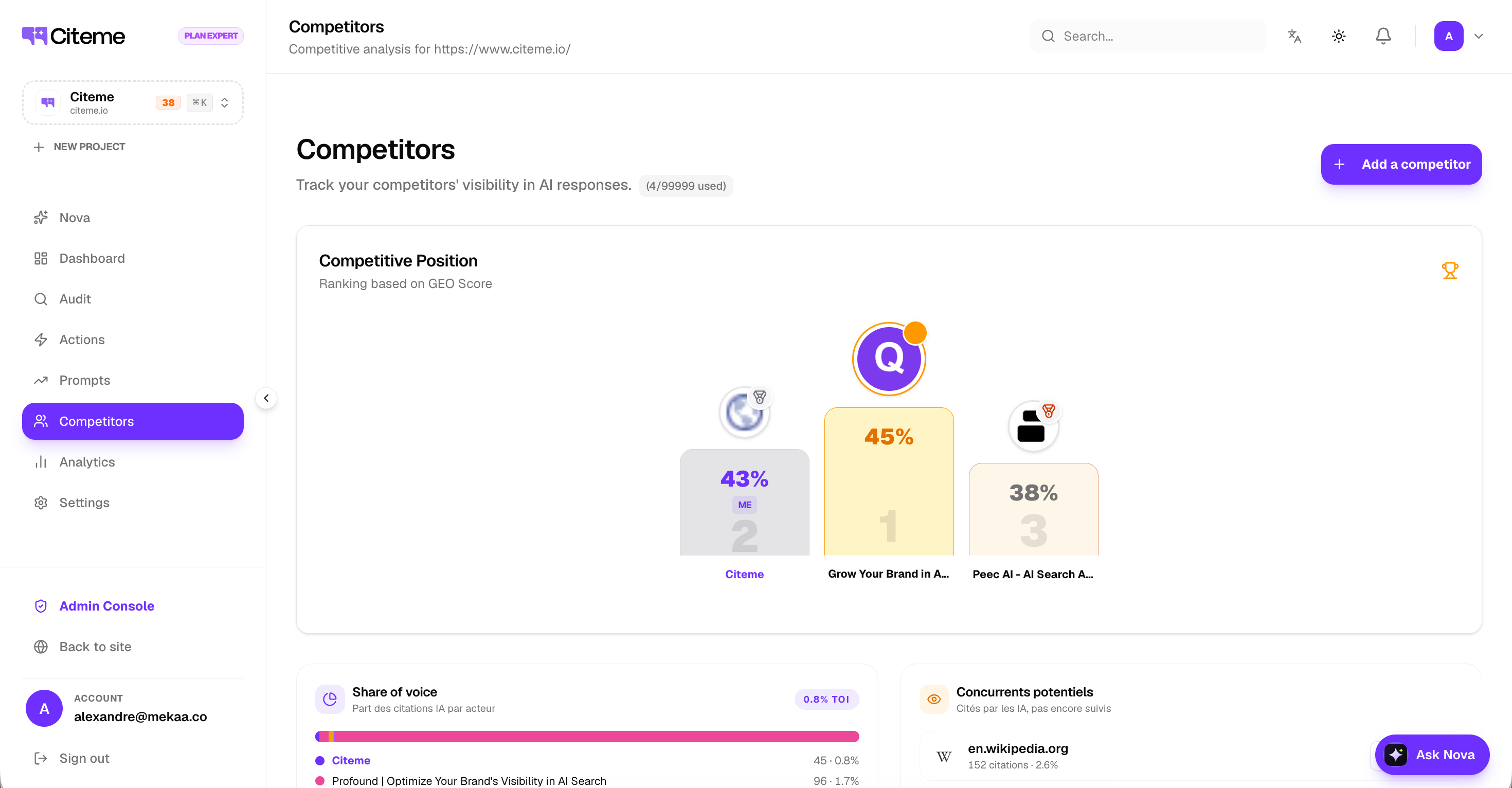 Tableau de bord CiteMe : suivi des concurrents