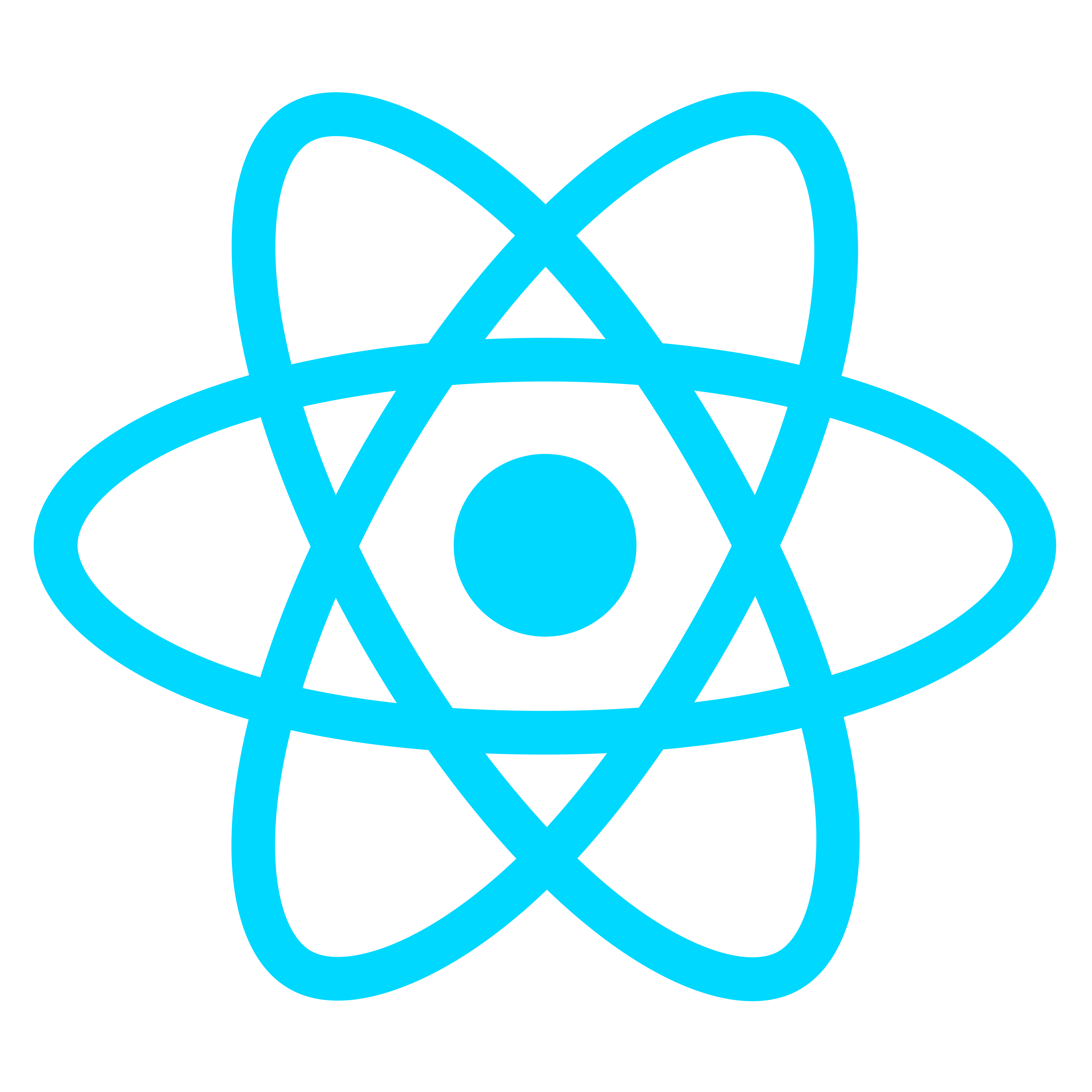 React JS