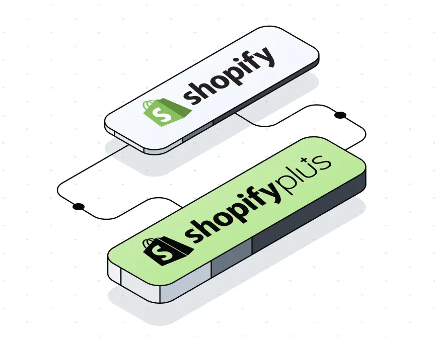 Shopify & Shopify Plus