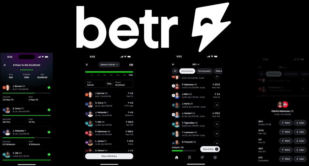 Betr creative
