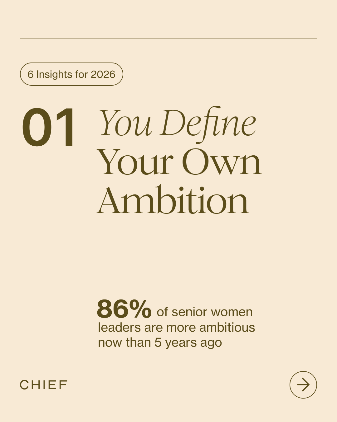1. You define your own ambition. 86% of senior women leaders are more ambitious now than 5 years ago.