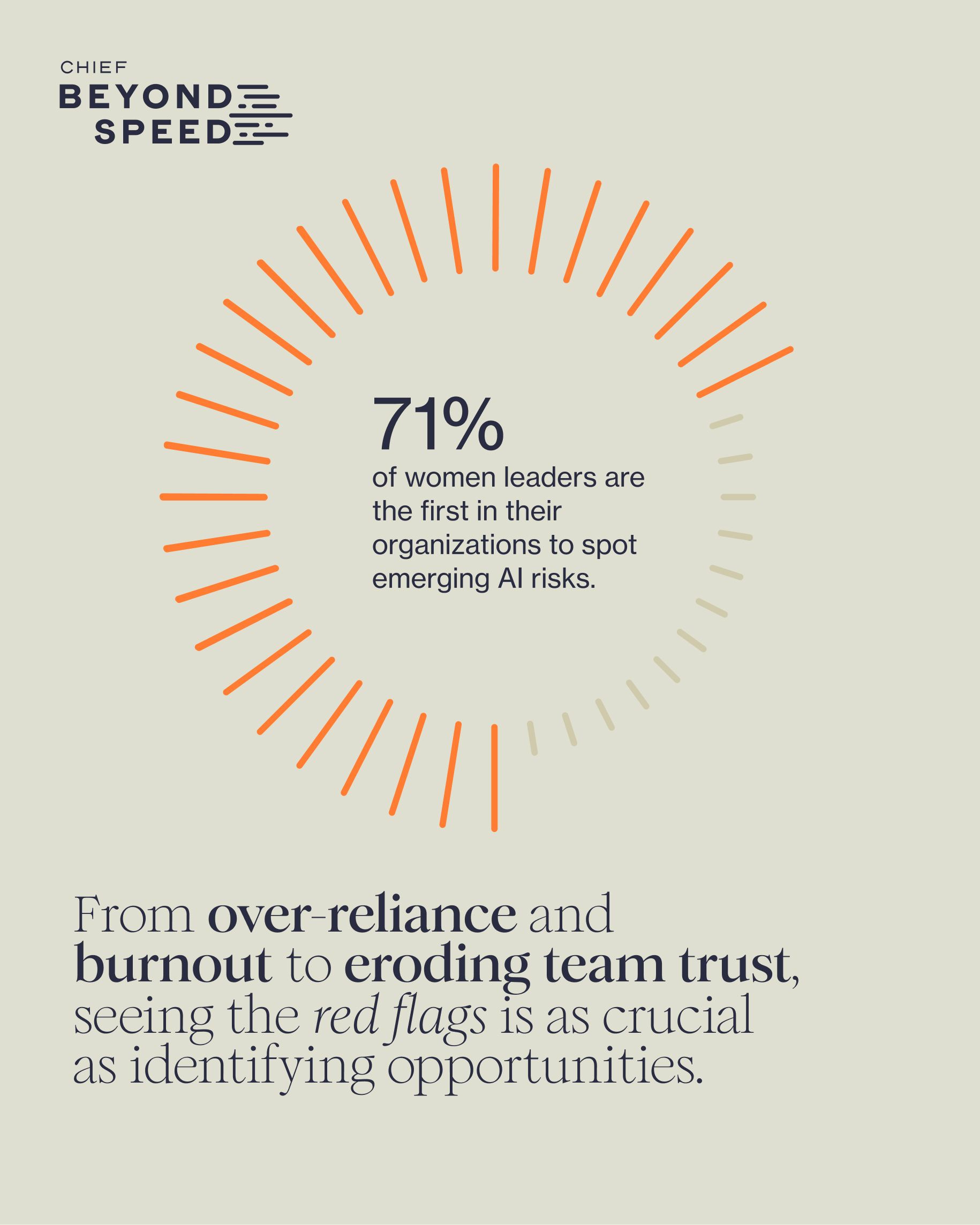 How Women Leaders Are Defining the Human-Agentic Workforce