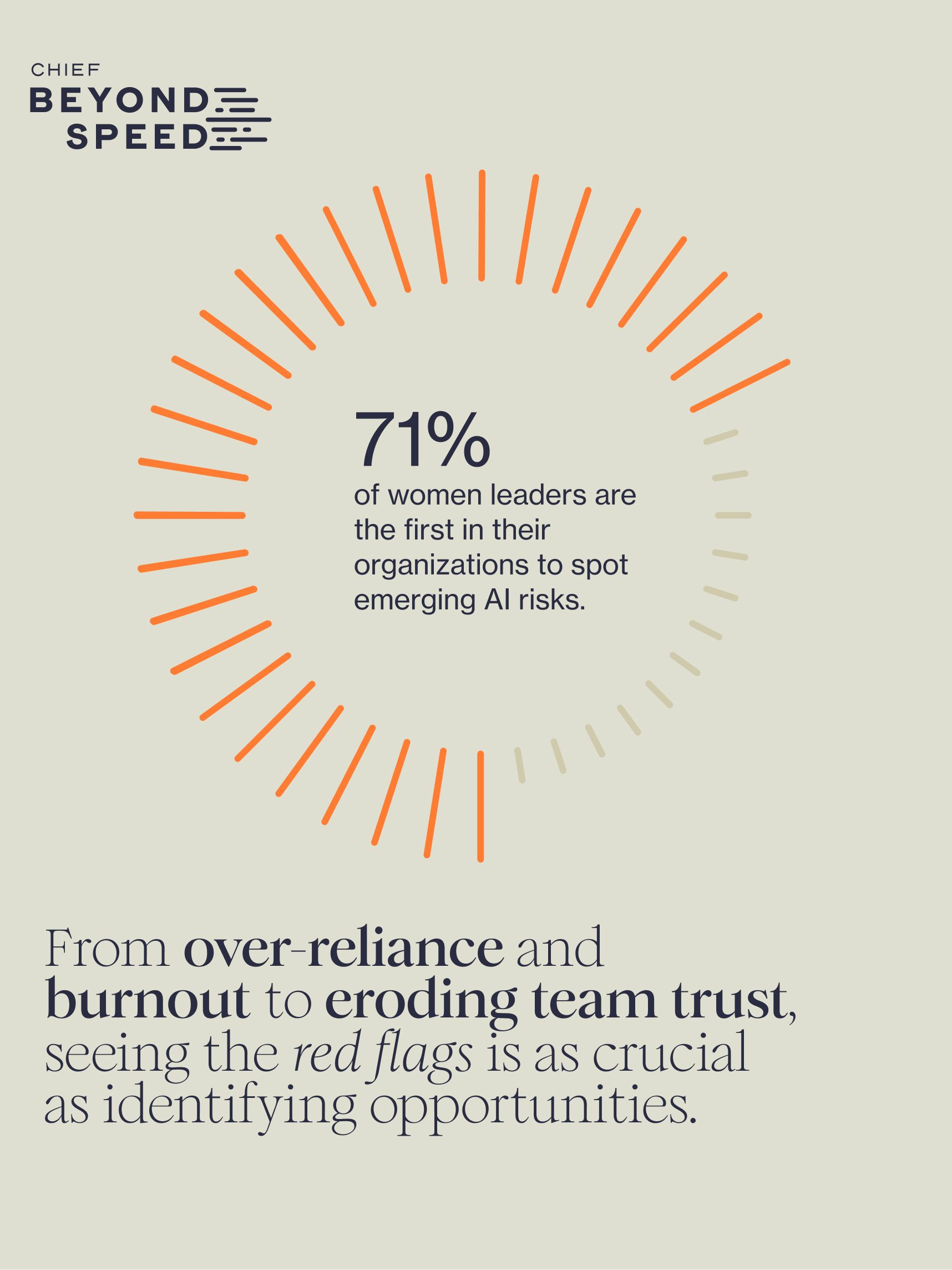 How Women Leaders Are Defining the Human-Agentic Workforce
