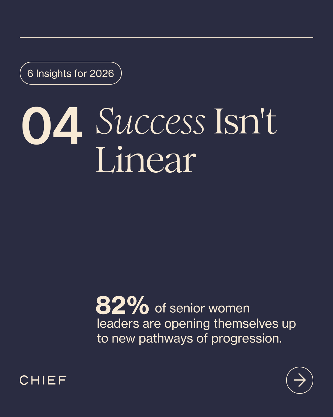 4. Success isn't linear. 82% of senior women leaders are opening themselves up to new pathways of progression