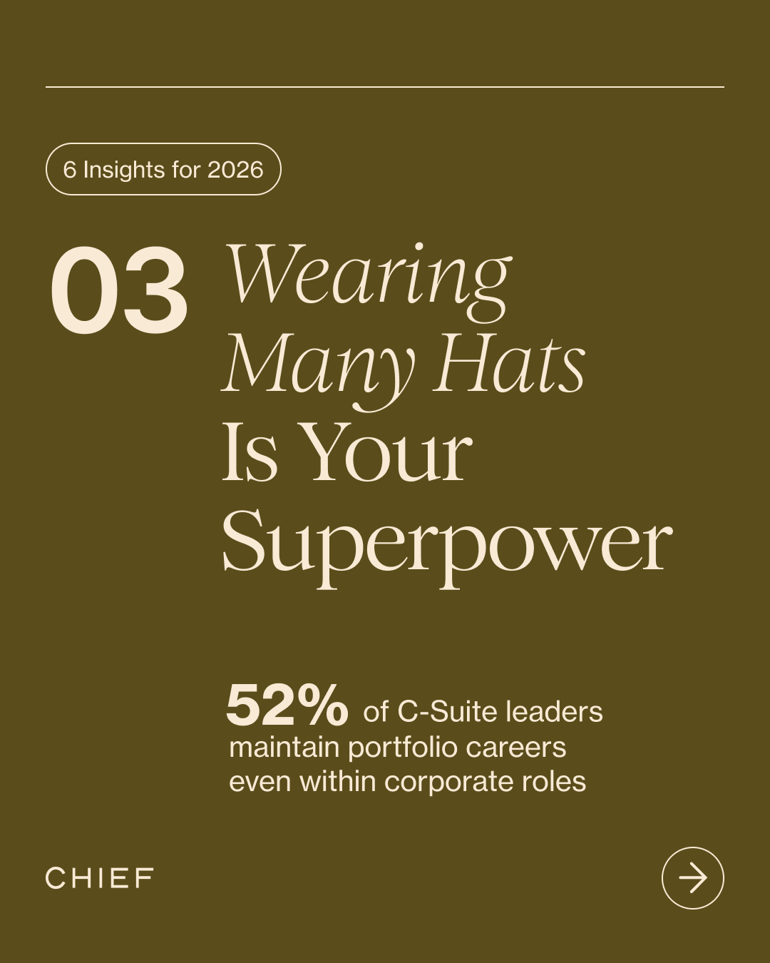 3. Wearing many hats is your superpower. 52% of C-Suite leaders maintain portfolio careers even within corporate roles