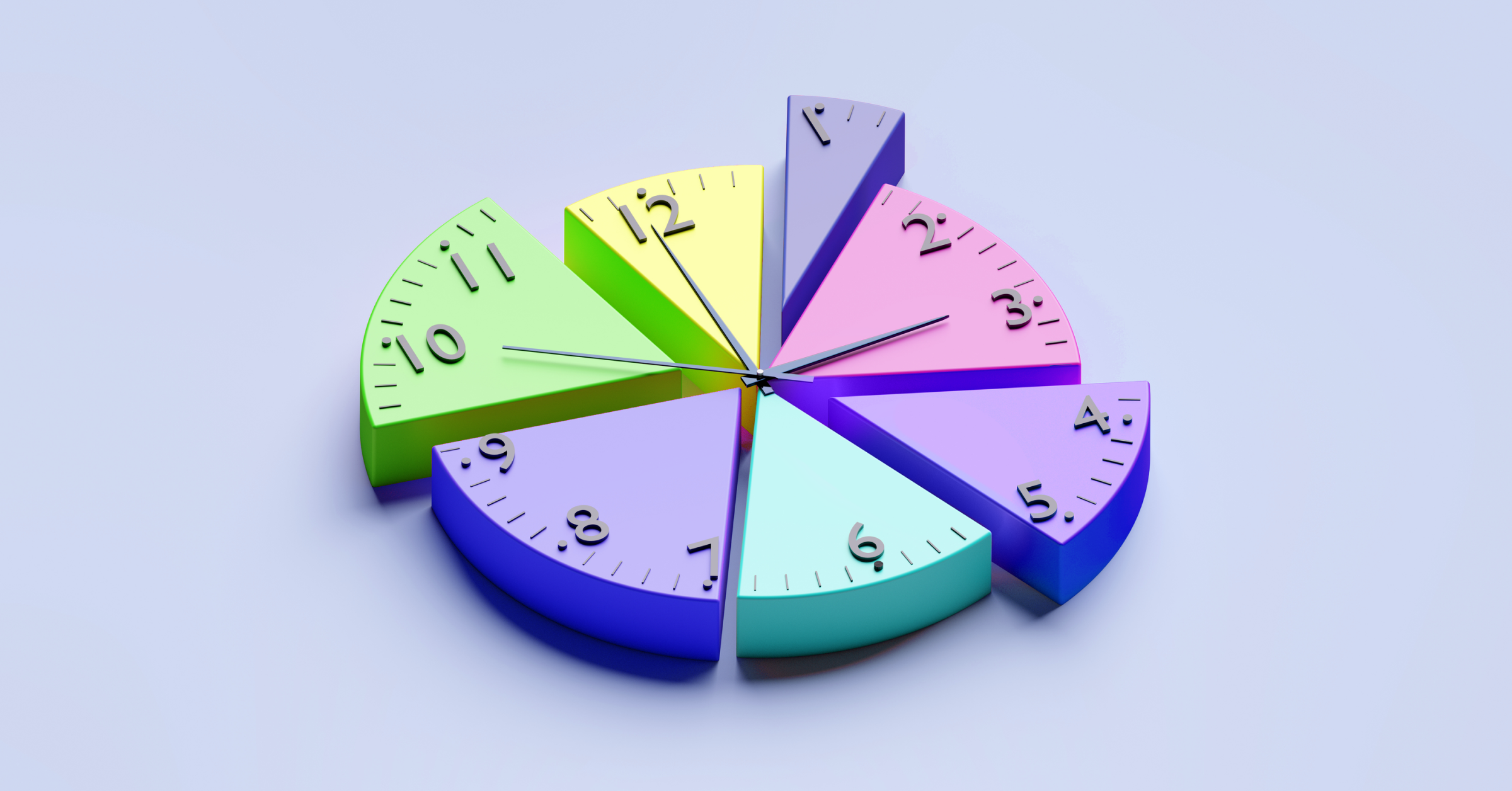 How a ‘Strategic Productivity Plan’ Can Help Leaders Focus on What Really Matters