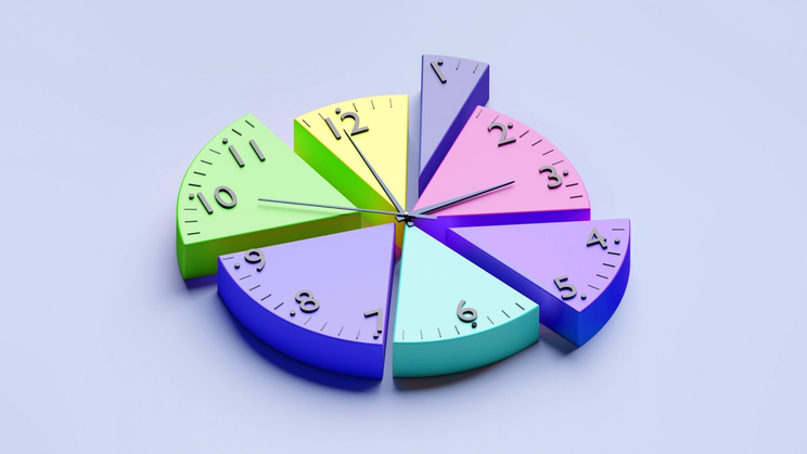 How a ‘Strategic Productivity Plan’ Can Help Leaders Focus on What Really Matters