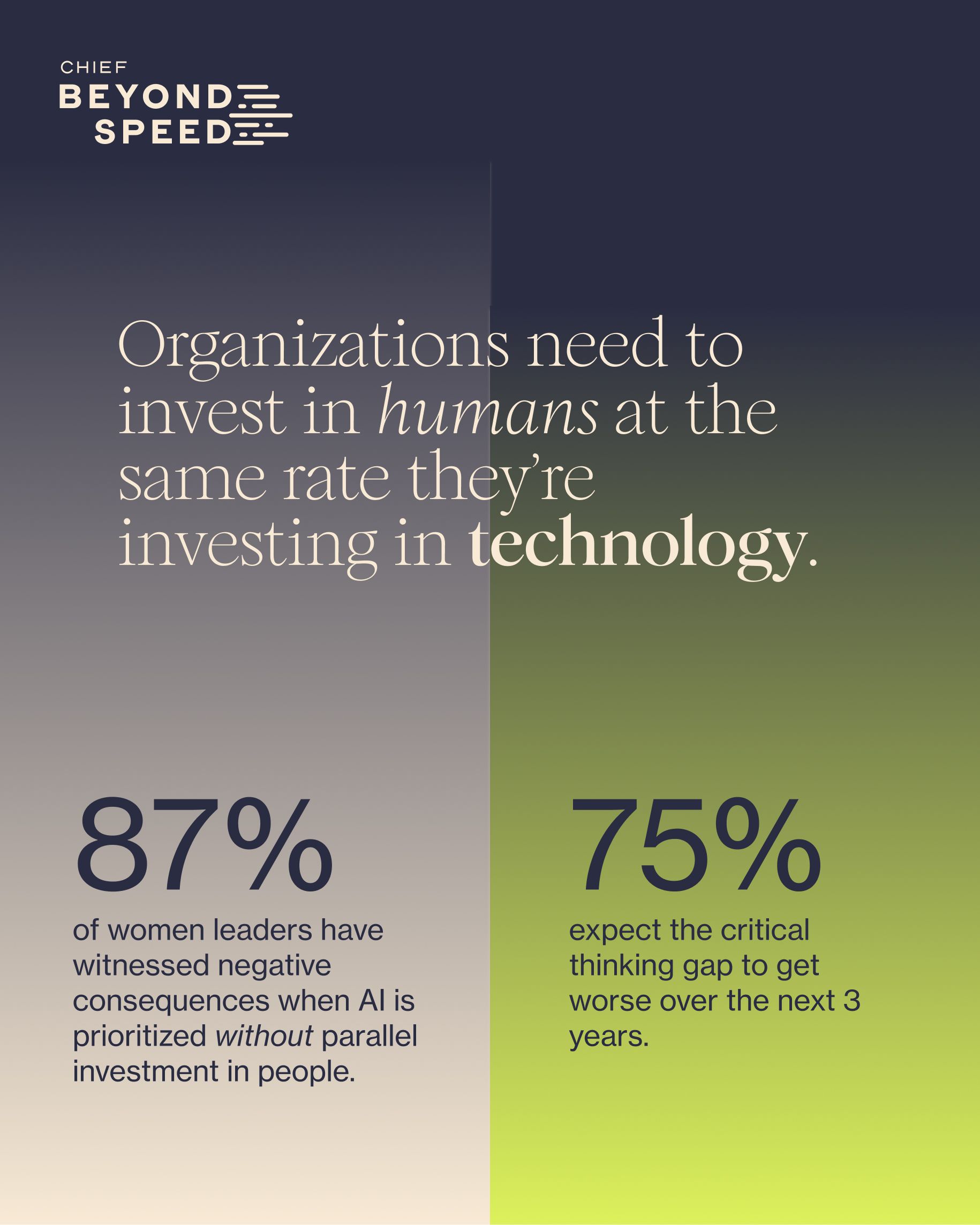 How Women Leaders Are Defining the Human-Agentic Workforce