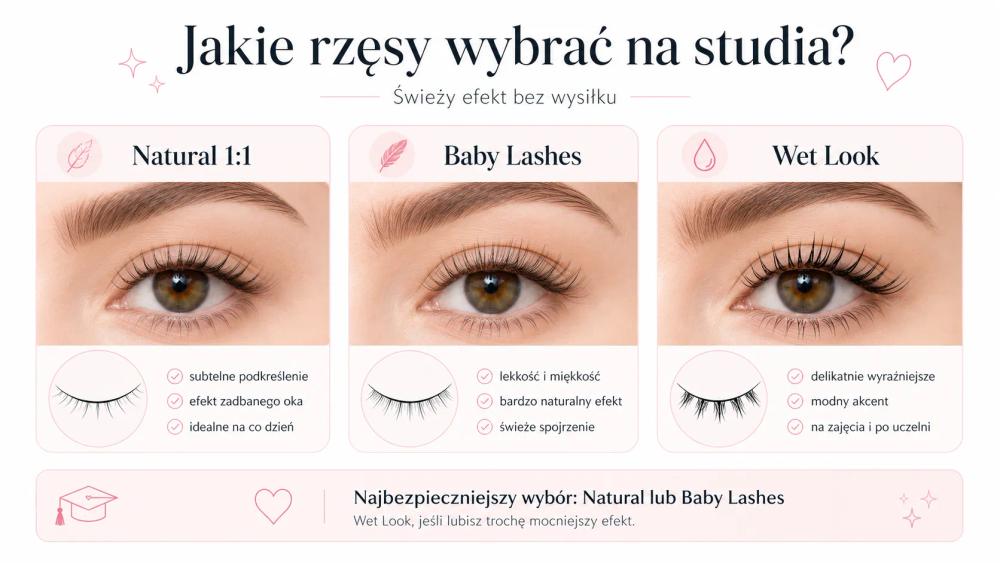 Jakie rzęsy wybrać na studia?