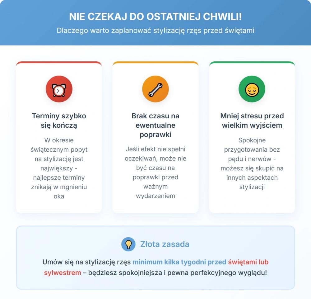 Dlaczego warto zaplanować stylizację rzęs przed Świętami?