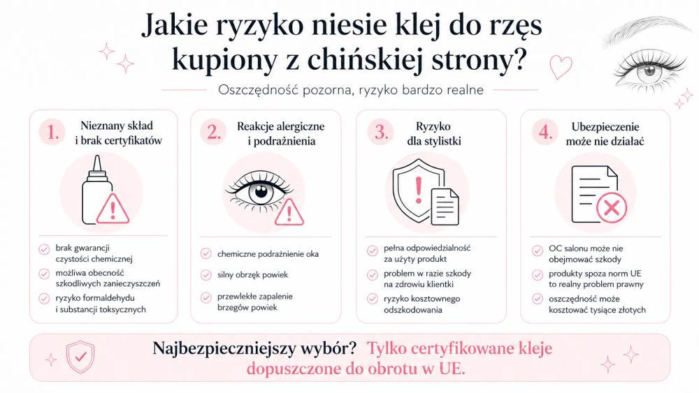 Jakie ryzyko niesie klej do rzęs kupiony z chińskiej strony?
