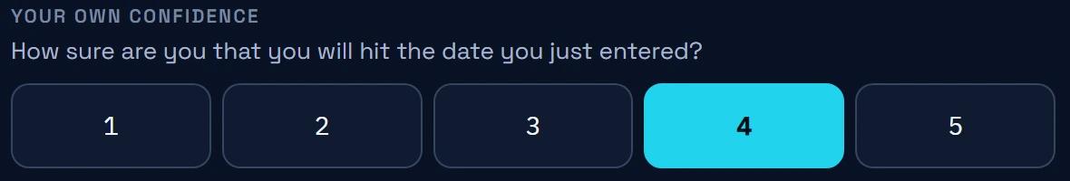 Asked every period and kept as a series. The one question that does not feel like it counts.