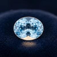 Sky Blue Topaz