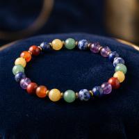 Seven Chakra