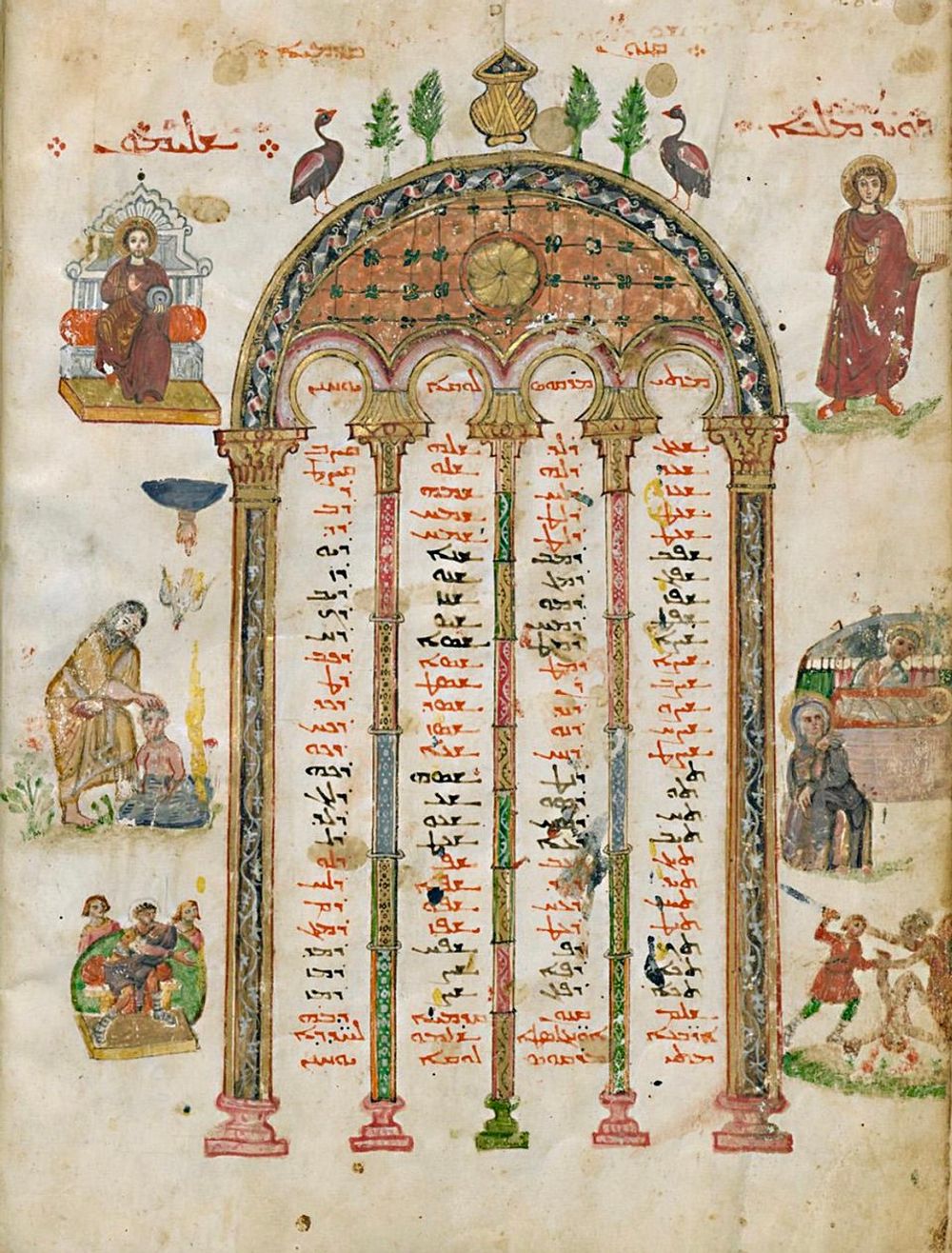 The Rabbula Gospels, a sixth-century illuminated Byzantine manuscript, a treasure of early Orthodox Christian art