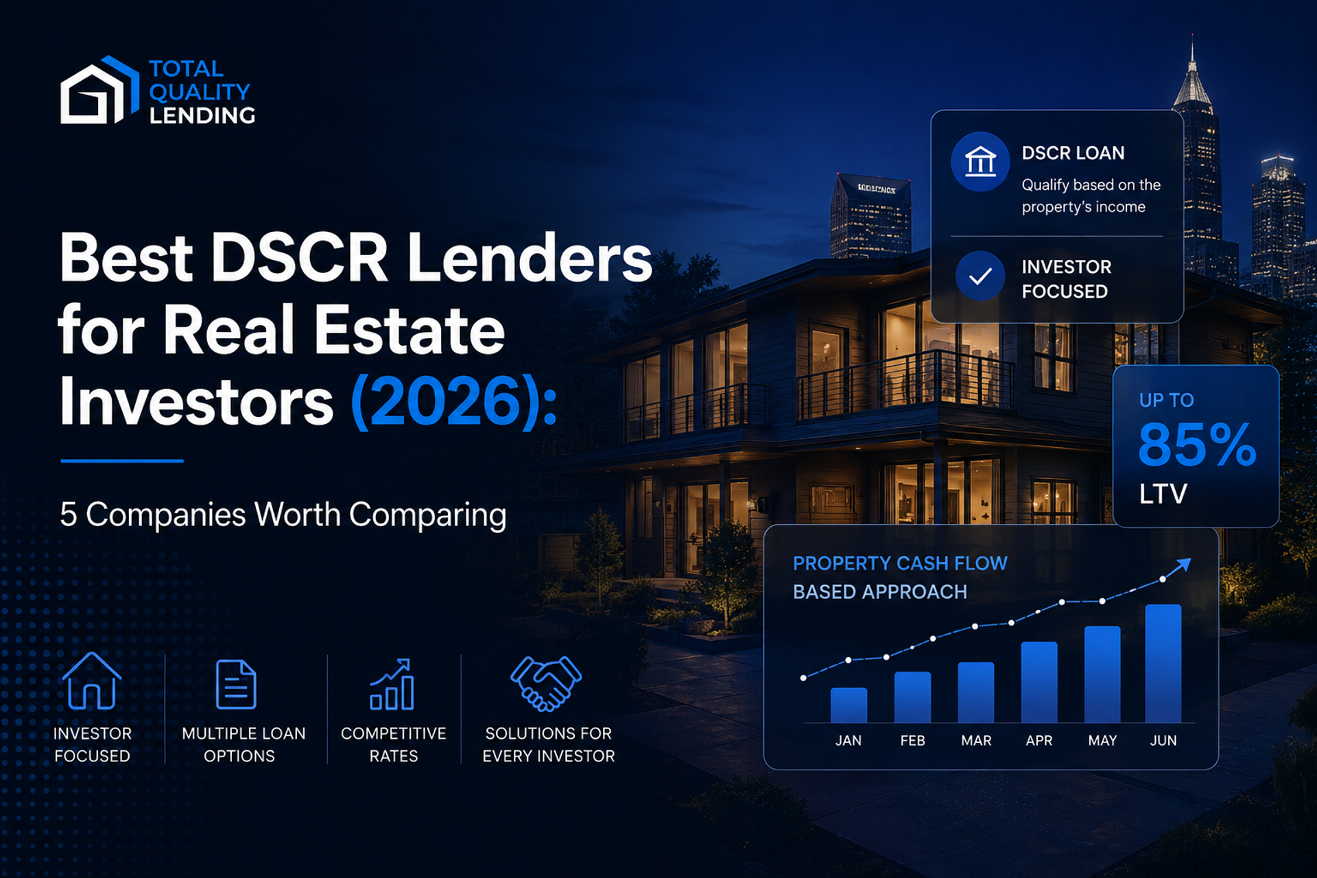 Best DSCR Lenders for Real Estate Investors (2026): 5 Companies Worth Comparing