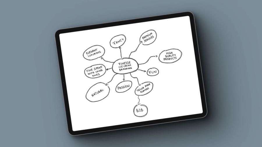 Identity design work on a tablet