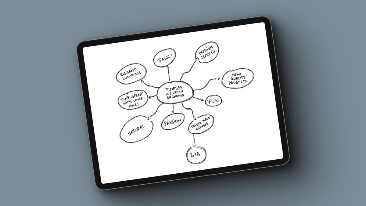 Identity design work on a tablet