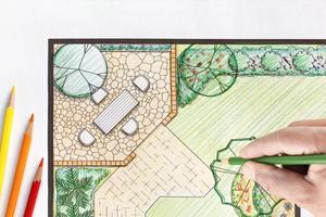 Käsin piirretty pihasuunnitelma