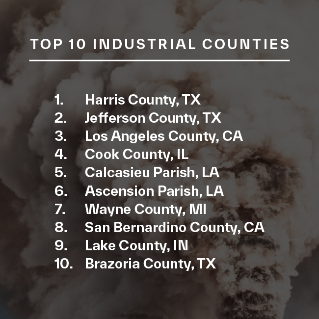 8_Industrial Counties_650w