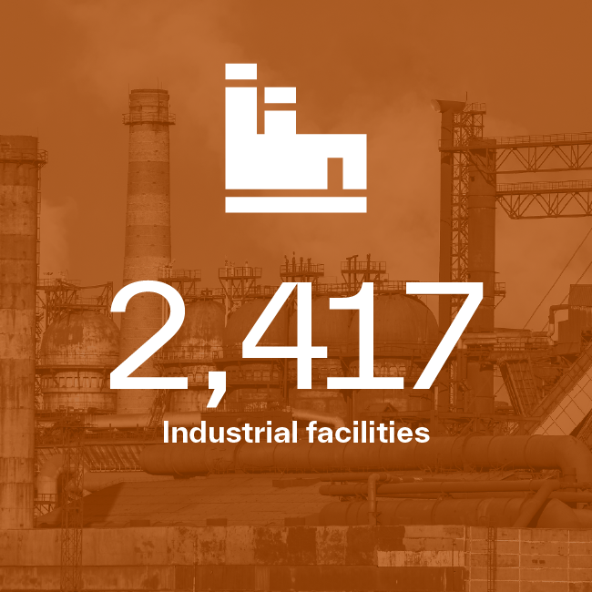 1_Industrial Facilities_650w