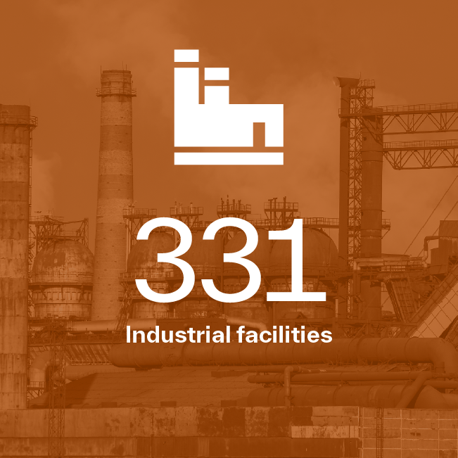 331 Industrial facilities
