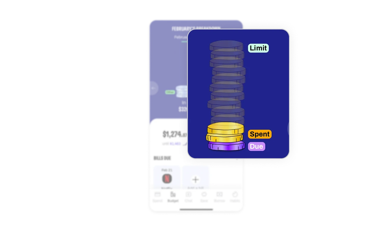 Layered color give structure to complex data