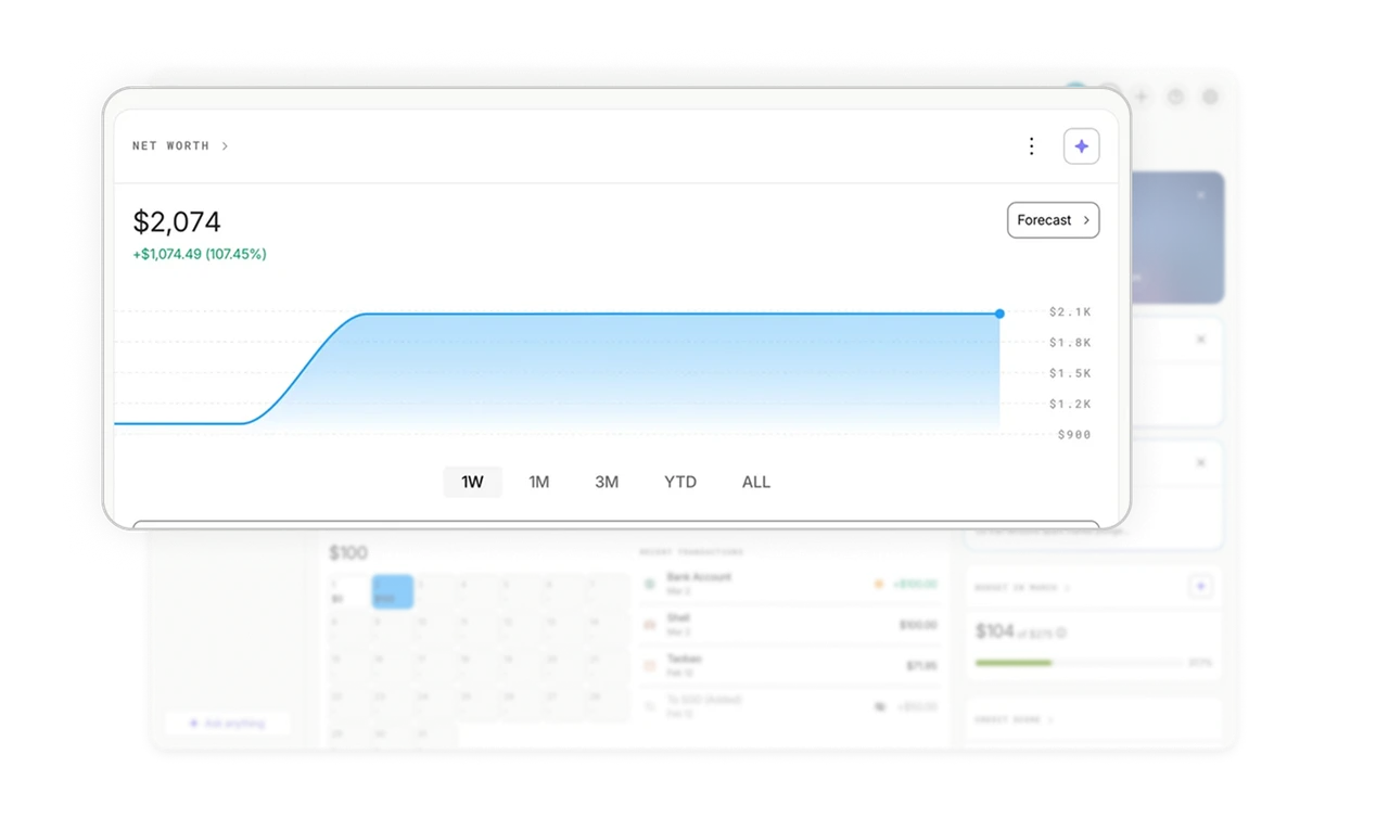 Time range toggles let users zoom in on their own story