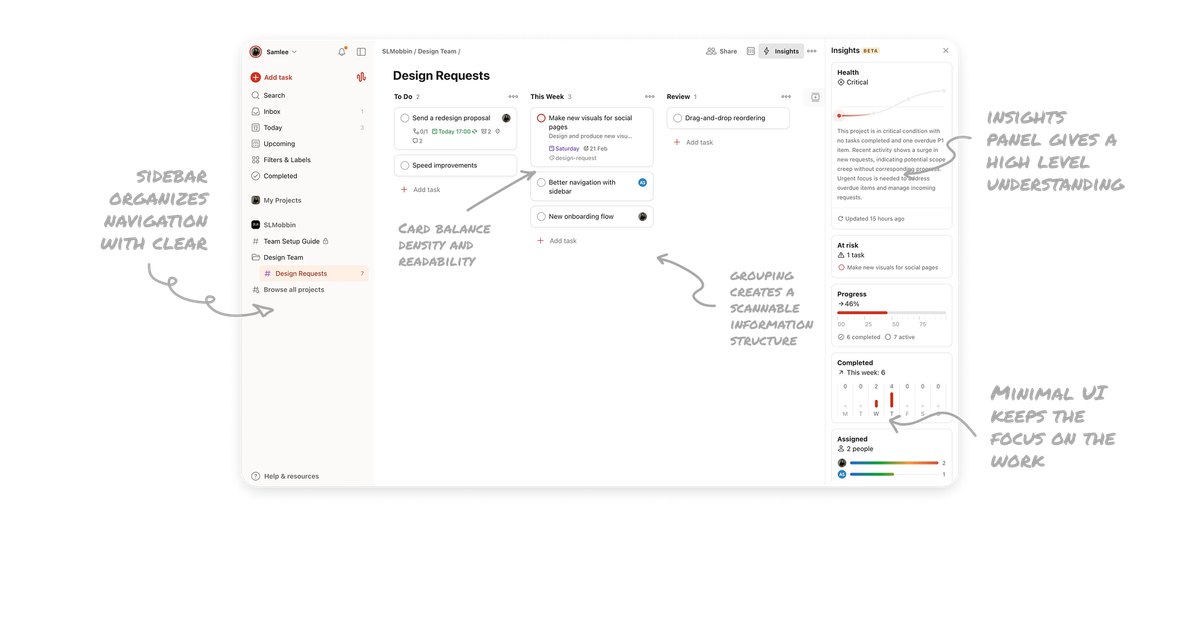5 UX Lessons from Todoist’s Task Dashboard