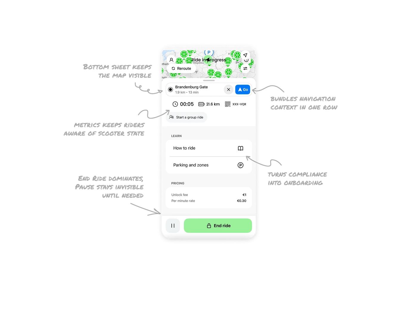 Electric Scooter Ride