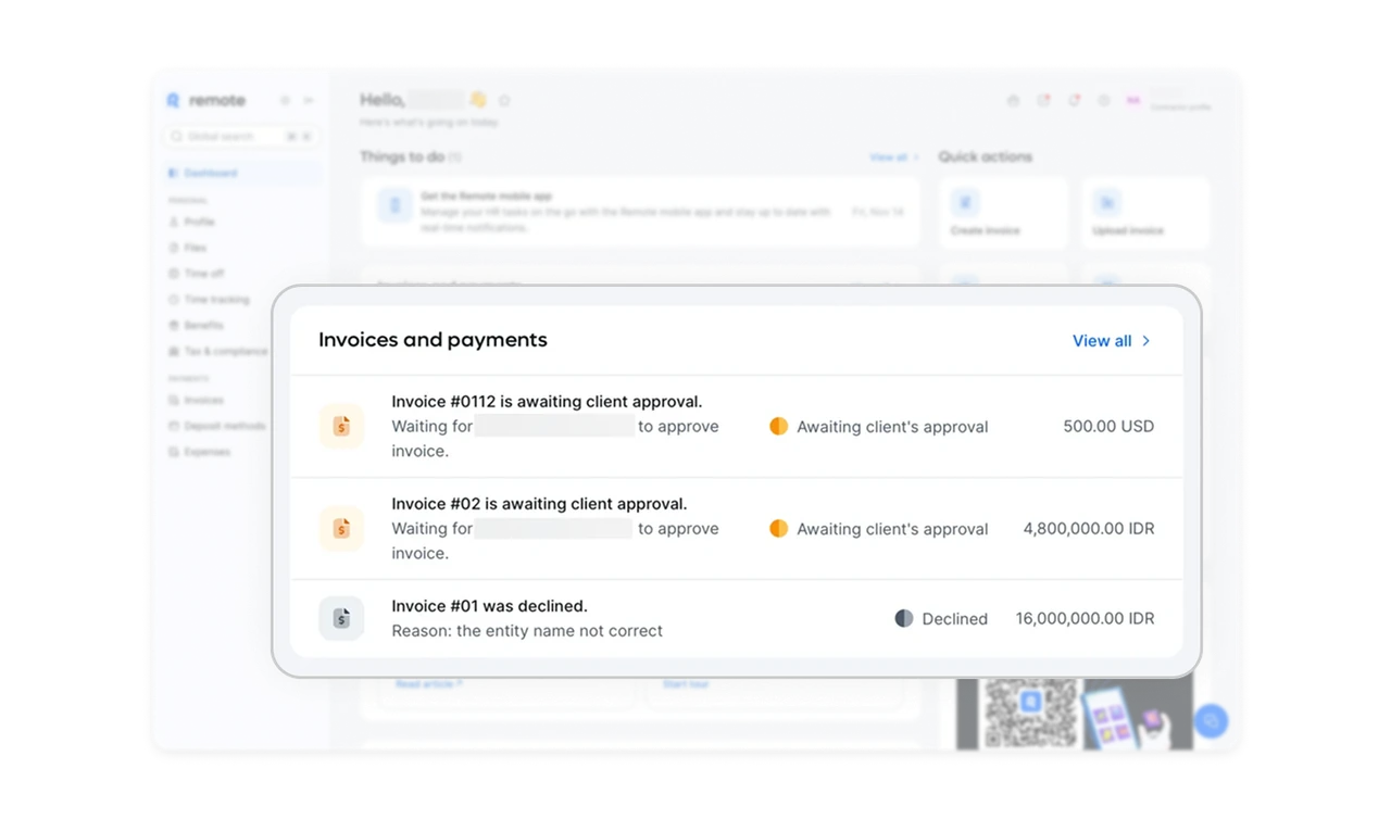 Financial status is communicated through hierarchy