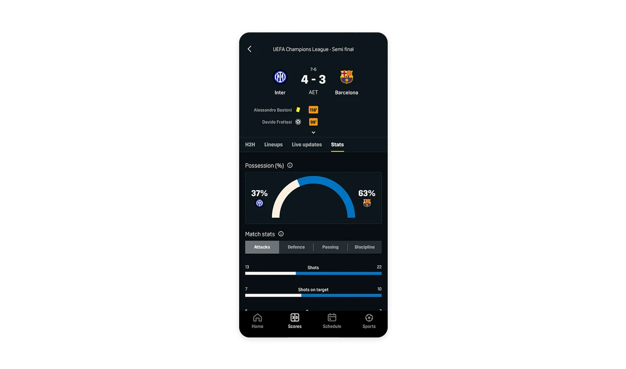 Team-based visual mirroring ensures quick comprehension