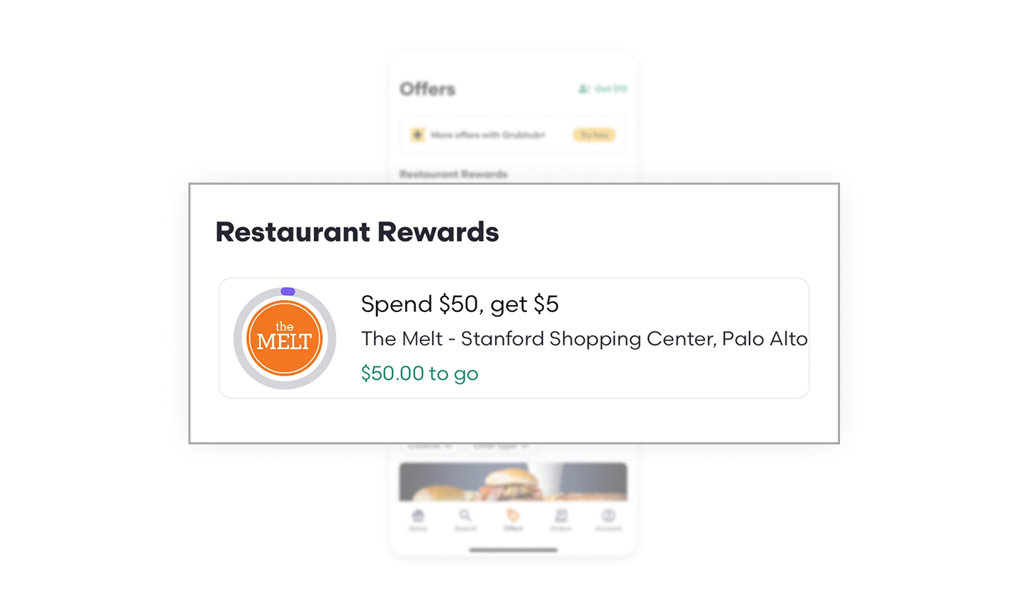 Personalize Reward Relevance