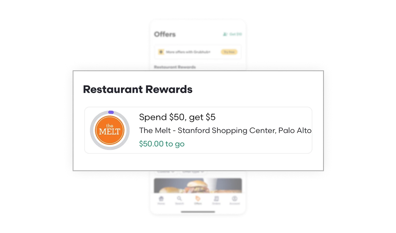 Personalize Reward Relevance
