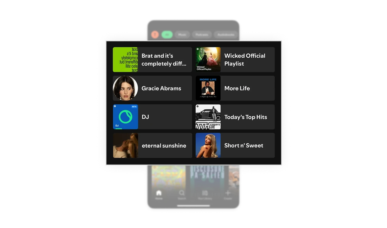 Personalized Data-Driven Grid