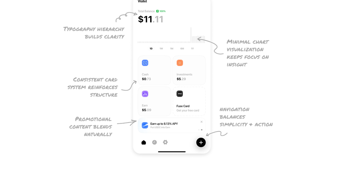 Fuse Wallet UX – Minimal Finance Design Lessons